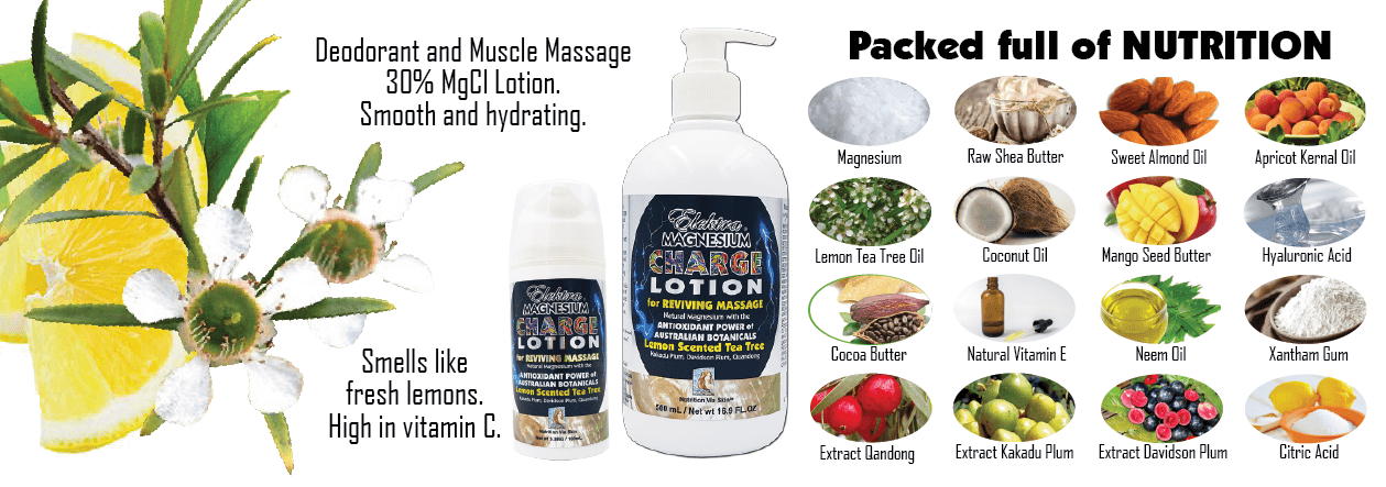 Charge-Lotion-Ingredient-Banner1